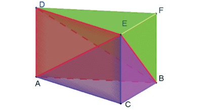 GEOMETRIA ESPACIAL I - Promilitares
