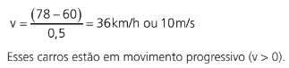 MOVIMENTOS UNIDIRECIONAIS
